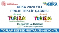 GEKA’nın 2020 proje teklif çağrısına 192 başvuru 